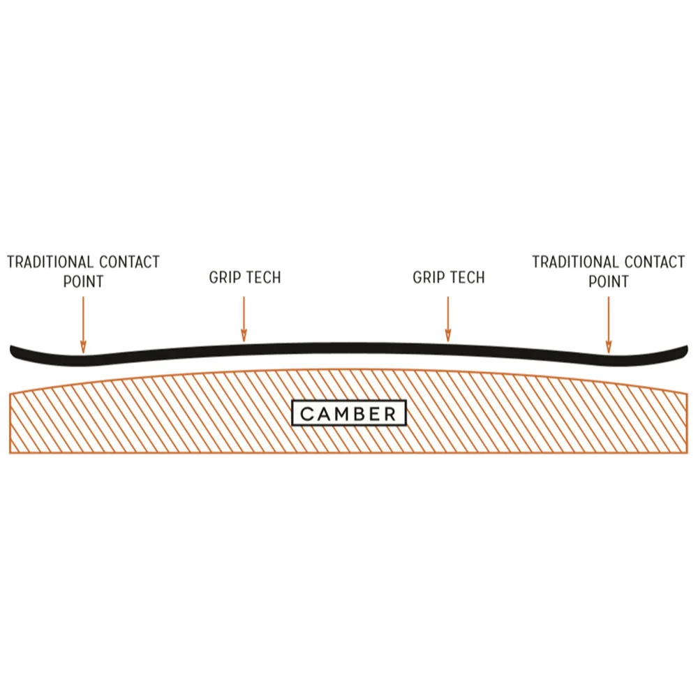 Arbor Bryan Iguchi Pro Splitboard Herren – Bild 5