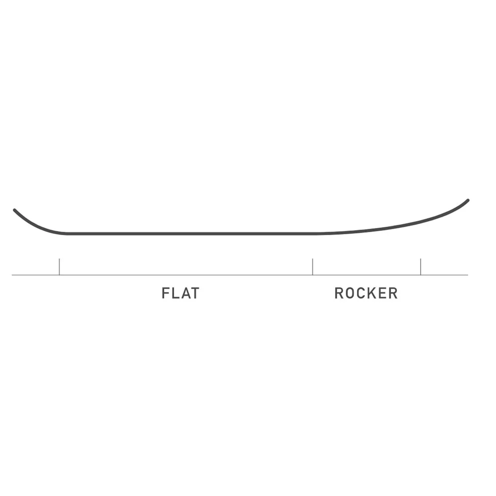 Burton FT Pow Wrench Snowboard Damen, Herren – Bild 4