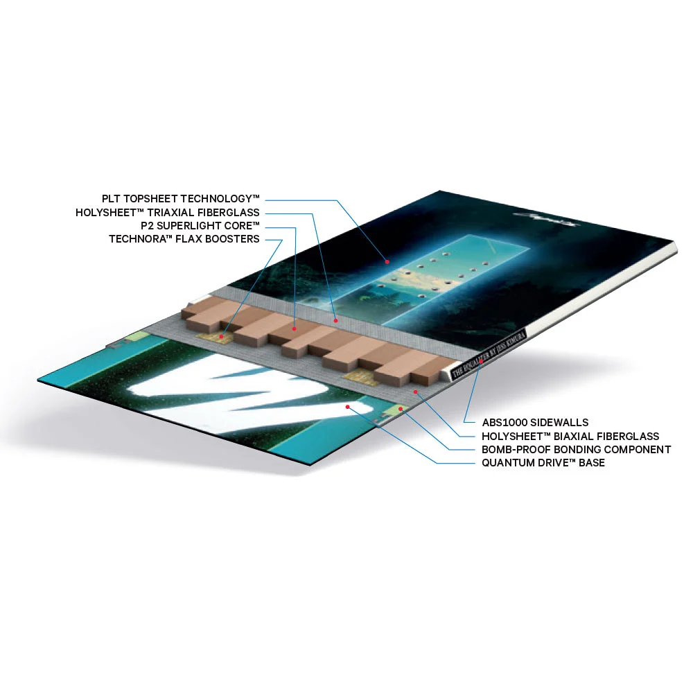 Capita The Equalizer Snowboard Damen – Bild 3