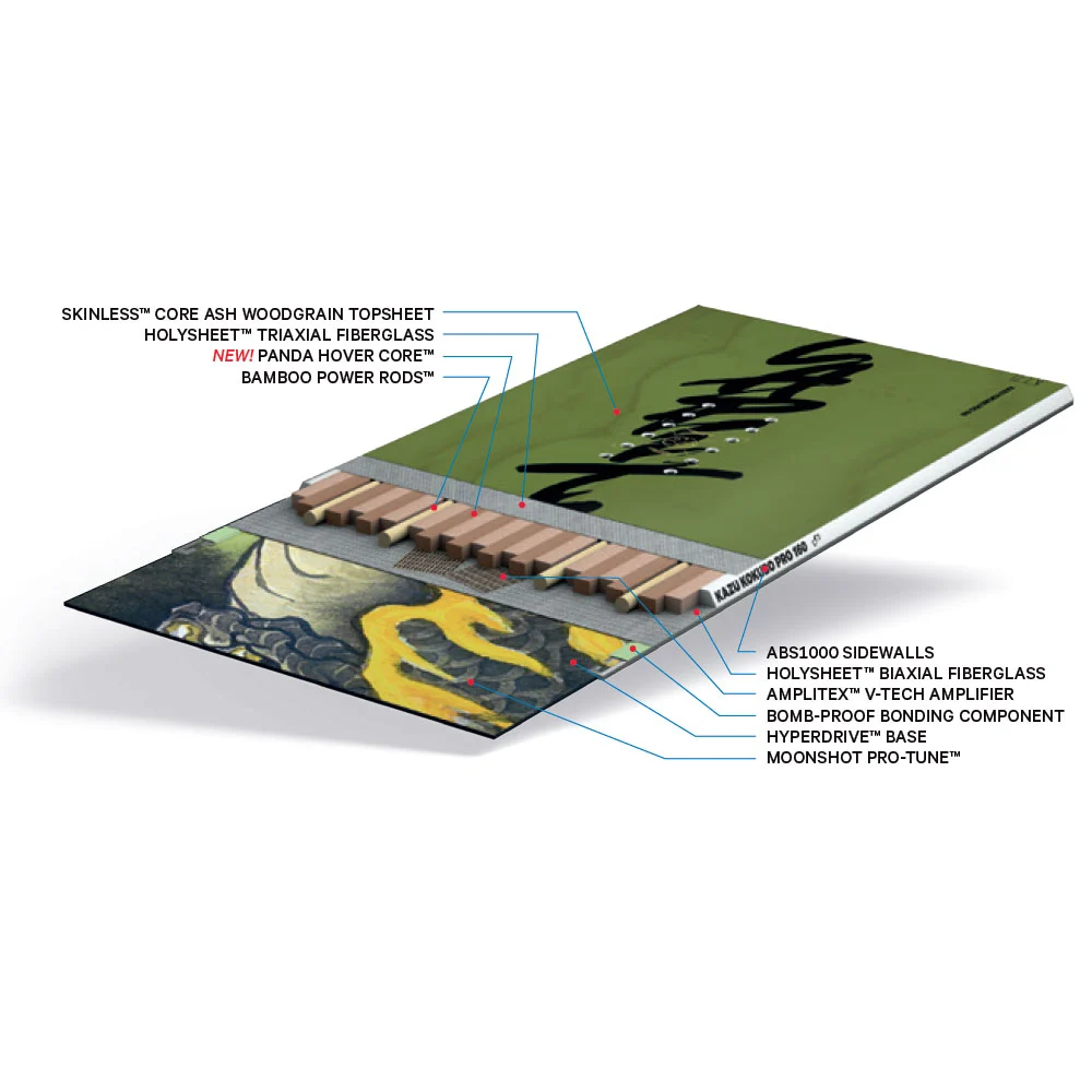 Capita Kazu Kokubo Pro Snowboard Herren – Bild 3