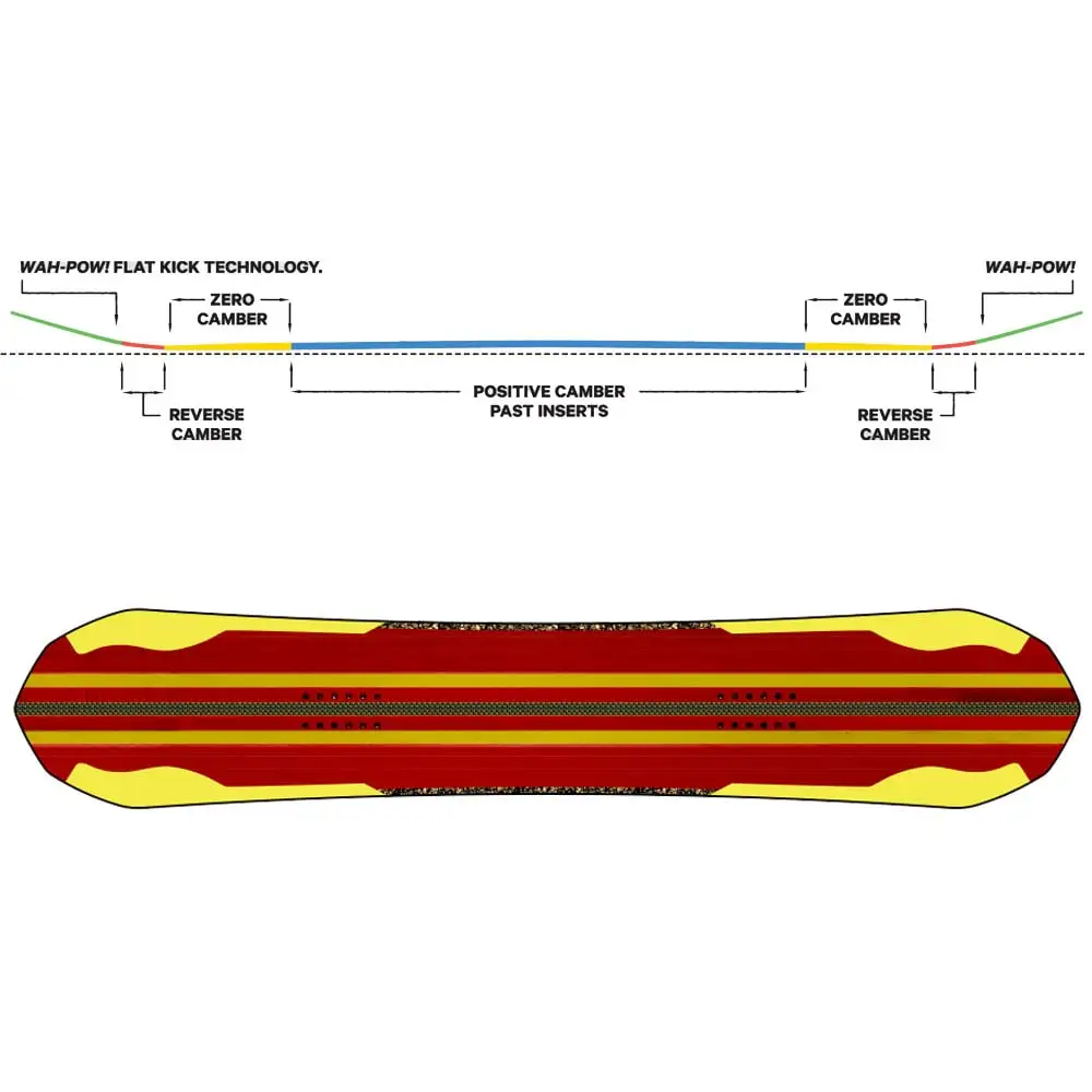 Capita Ultrafear Snowboard Herren – Bild 2