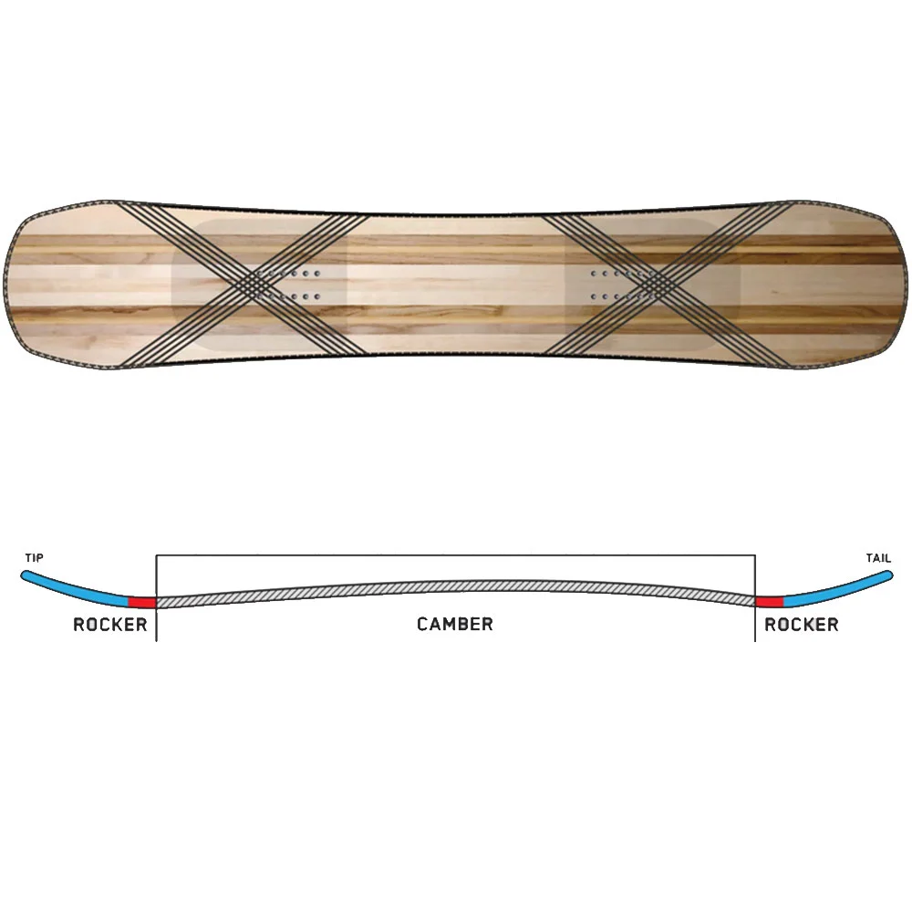 K2 Afterblack Snowboard Herren – Bild 5