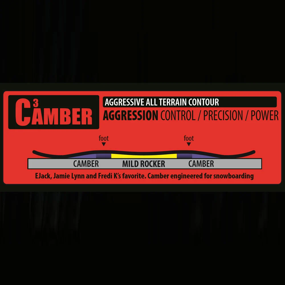 Lib Tech Lost Rocket Snowboard Herren – Bild 2