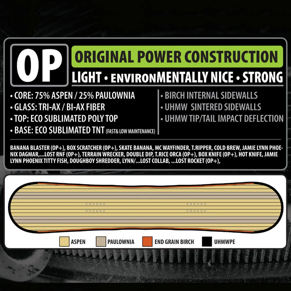 Lib Tech Lost Rocket Snowboard Herren – Bild 3