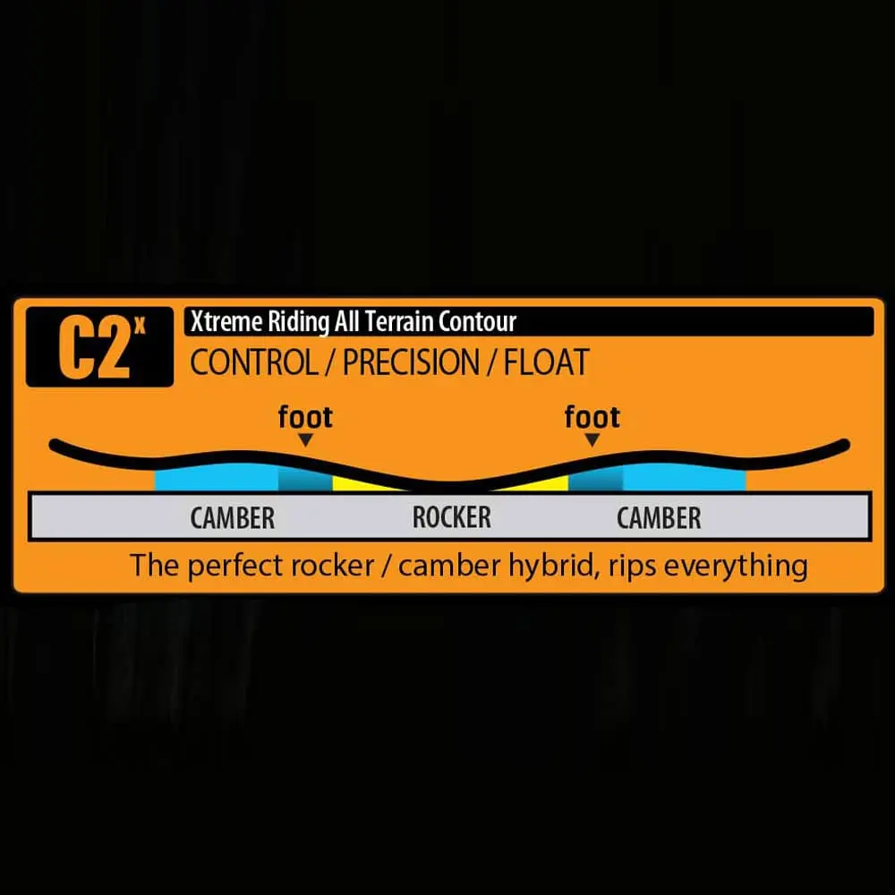 Roxy Breeze Snowboard Damen – Bild 2